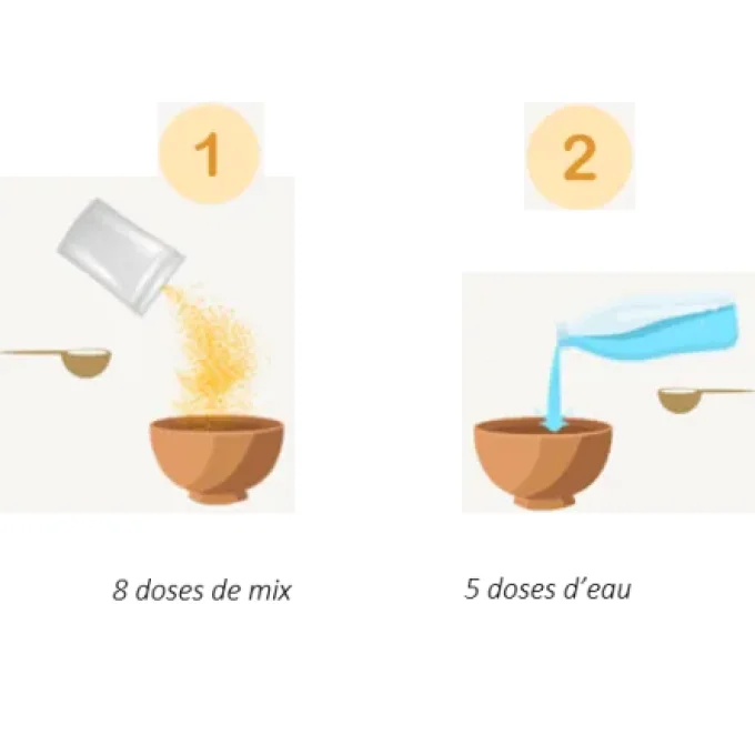 Moelleux Truite Spiruline