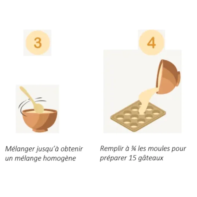 Moelleux Poulet Curcuma